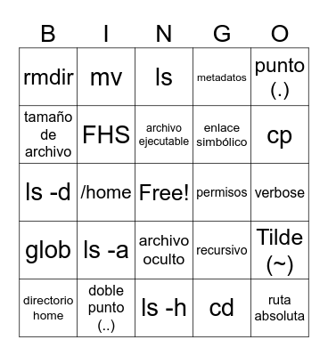 Administración de Archivos en Linux Bingo Card