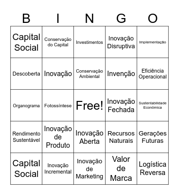 Inovação Bingo Card