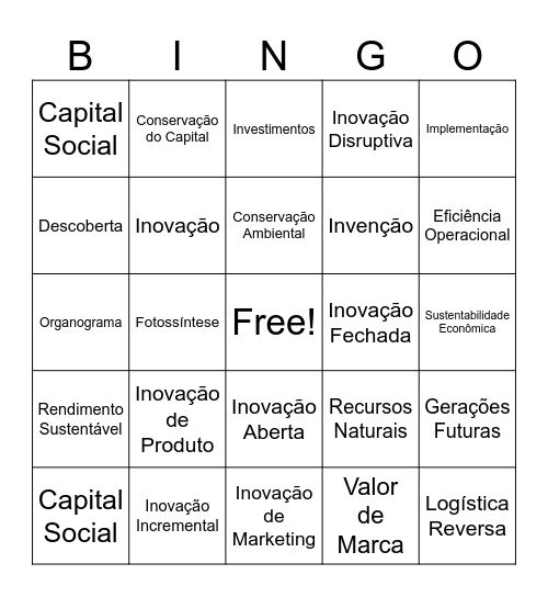 Inovação Bingo Card