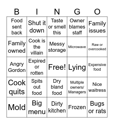 Marshie kitchen nightmares bingo Card