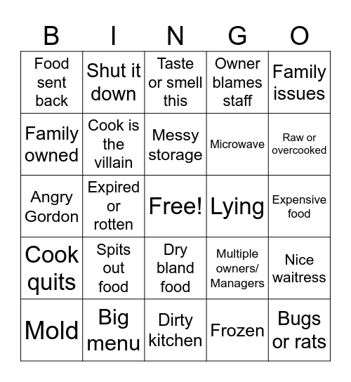 Marshie kitchen nightmares bingo Card