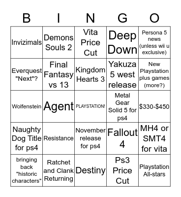 Playstation e3 Bingo Card