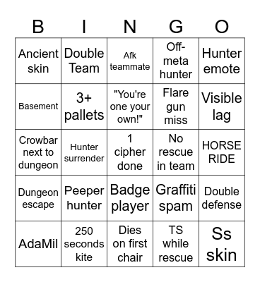 IDENTITY V DUOS Bingo Card