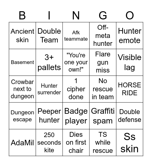 IDENTITY V DUOS Bingo Card