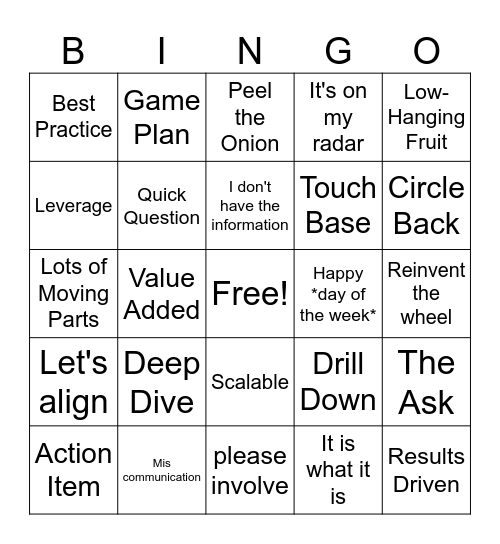 Corporate Jargon Bingo Card