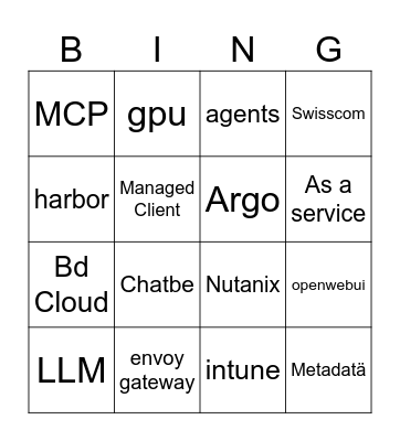 DCS Bingo Card