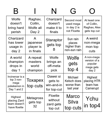 Worlds 2026 bingo Card