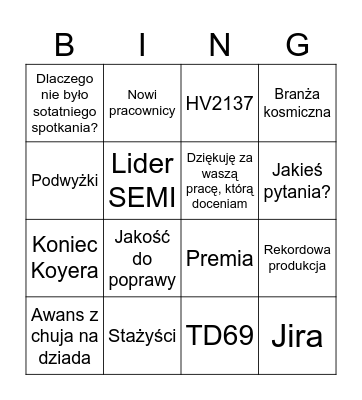 RnD Meet Bingo Card