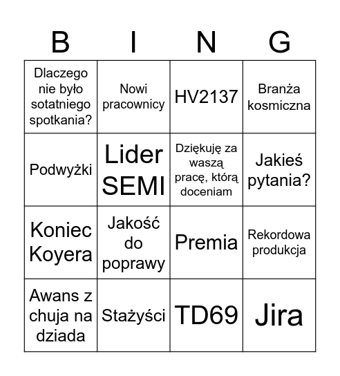 RnD Meet Bingo Card