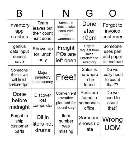 Novid Bingo Card