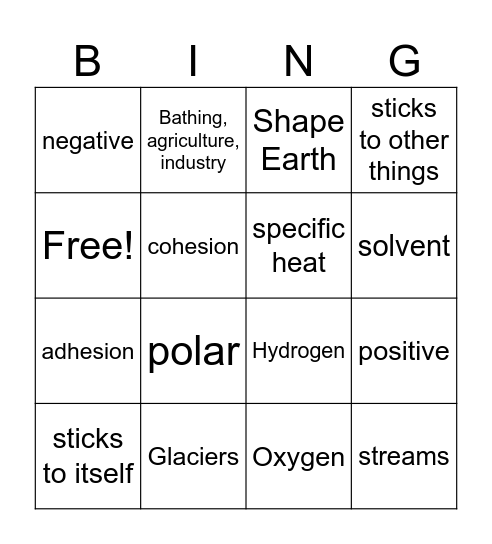 Water Cycle Lesson #1 Bingo Card