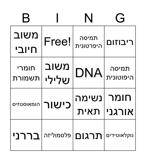 חזרה על מושגי יסוד בביולוגיה Bingo Card