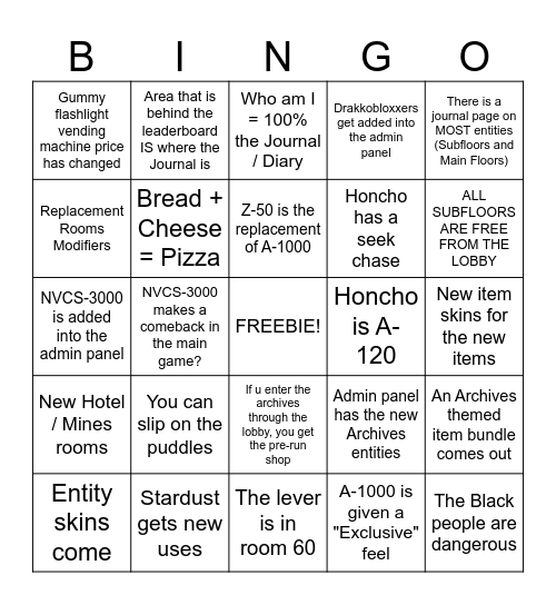 DOORS ARCHIVES BINGO Card