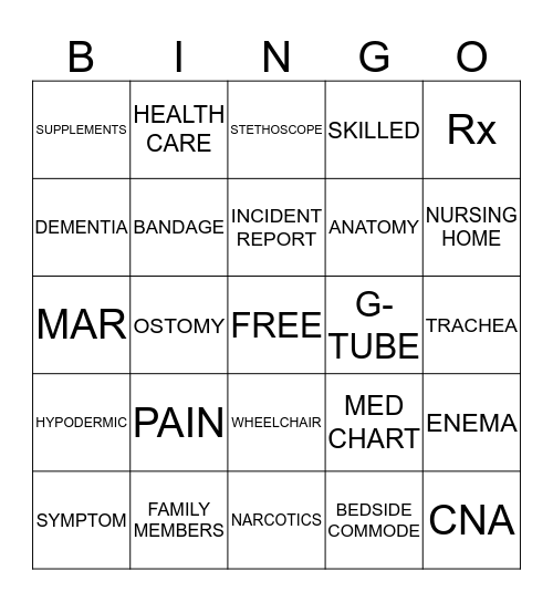 NURSE BINGO Card