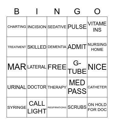 NURSE BINGO Card