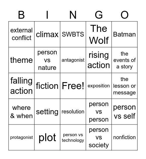 Fiction Terms Bingo Card
