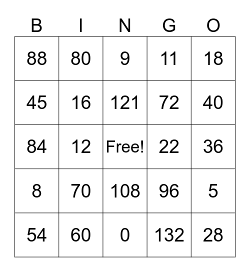 Multiplication Bingo Card