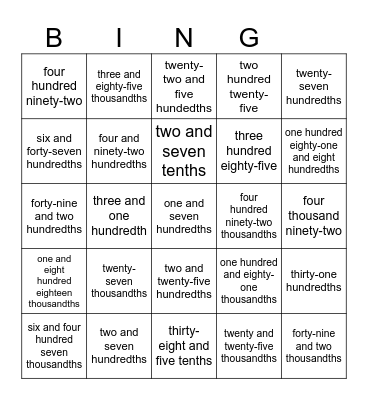 What's My Name? Bingo Card