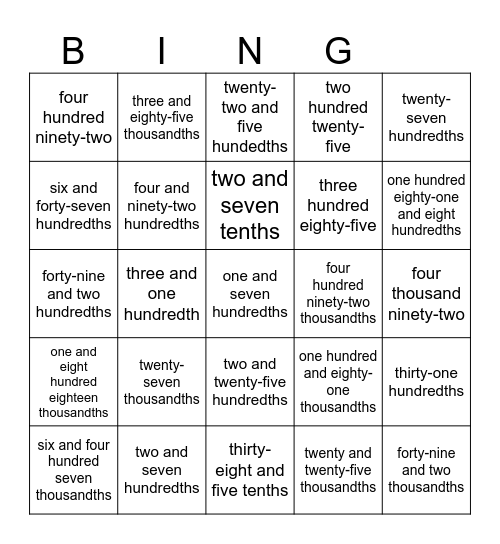 What's My Name? Bingo Card