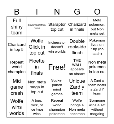Worlds Bingo Card