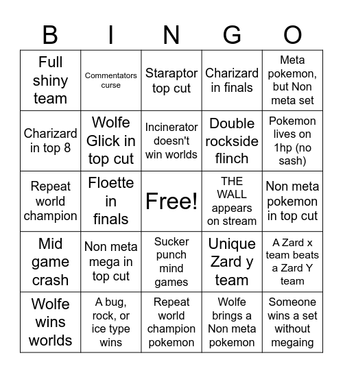 Worlds Bingo Card
