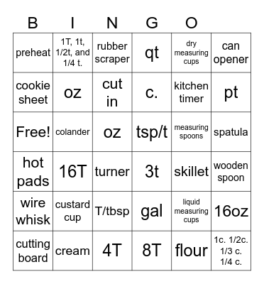 kitchen basics Bingo Card
