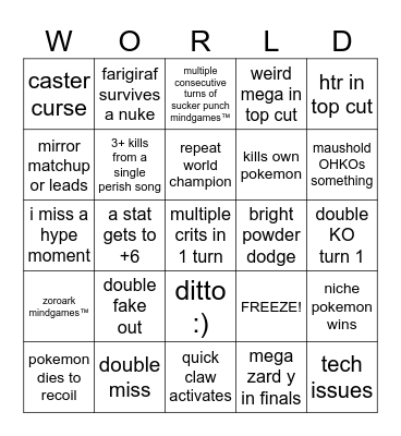 pokemon 2026 world championships bingo Card