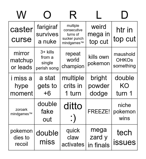 pokemon 2026 world championships bingo Card
