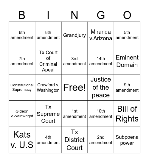 Court Systems & Practices Bingo Card