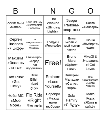 HAPPY BIRTHDAY BINGO Card