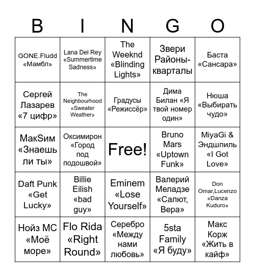 HAPPY BIRTHDAY BINGO Card
