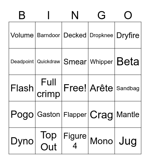 Whats a beta??? Bingo Card
