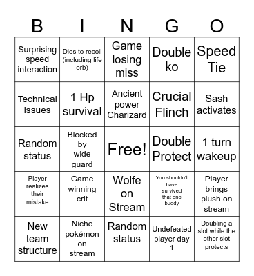 Pokemon World's 2027 Bingo Card