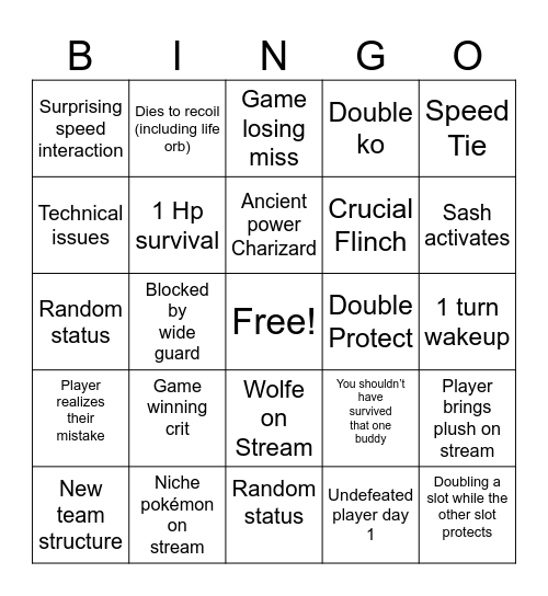 Pokemon World's 2027 Bingo Card