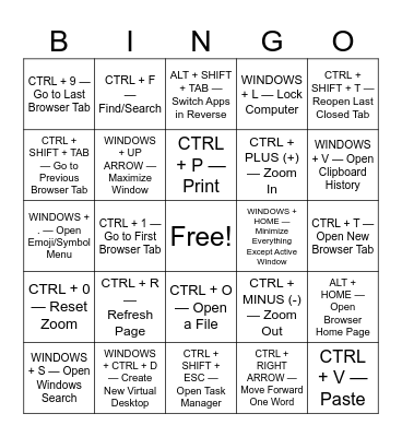 Keyboard Short Cuts Bingo Card