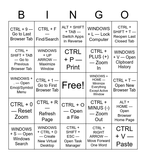 Keyboard Short Cuts Bingo Card