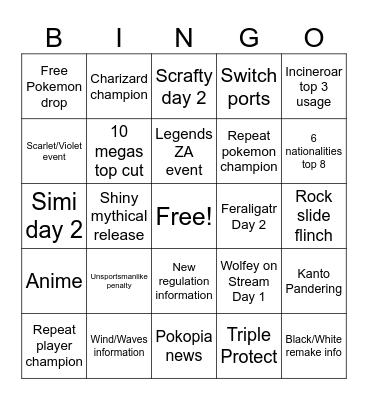 Pokemon 2026 Worlds Bingo Card