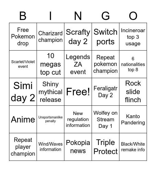 Pokemon 2026 Worlds Bingo Card