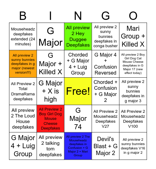 Deepfakes Bingo Card