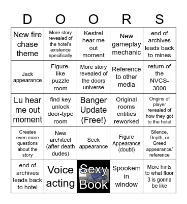 Doors Archives Update Bingo Card