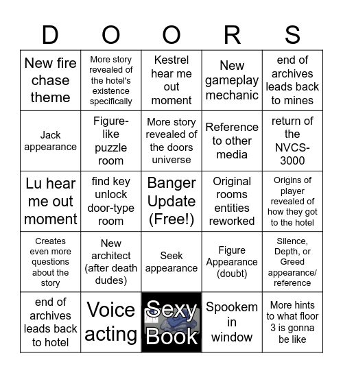 Doors Archives Update Bingo Card