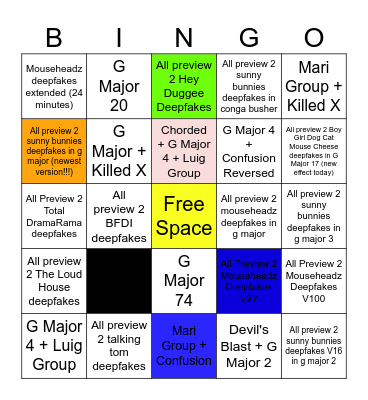 Deepfakes Part 1Bingo Card