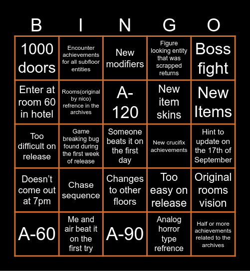 Doors The Archives update Bingo Card