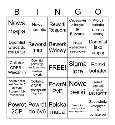 BLIZZCON OVERWATCH BINGO Card