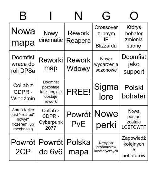 BLIZZCON OVERWATCH BINGO Card