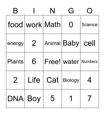 Biology Bingo Card