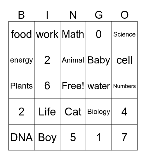 Biology Bingo Card