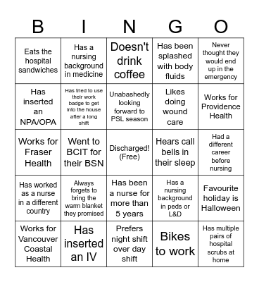 Emergency Nursing! Bingo Card