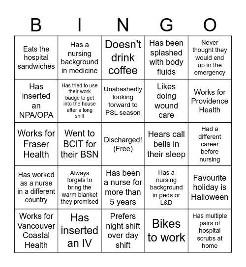 Emergency Nursing! Bingo Card