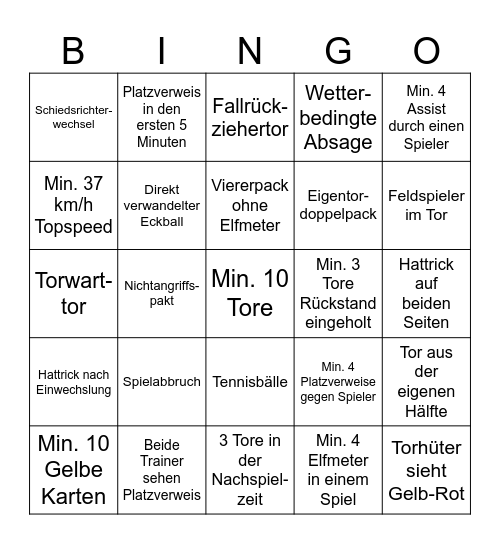 Bundesliga Bingo Card